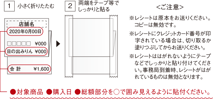 レシートの貼り方 イメージ