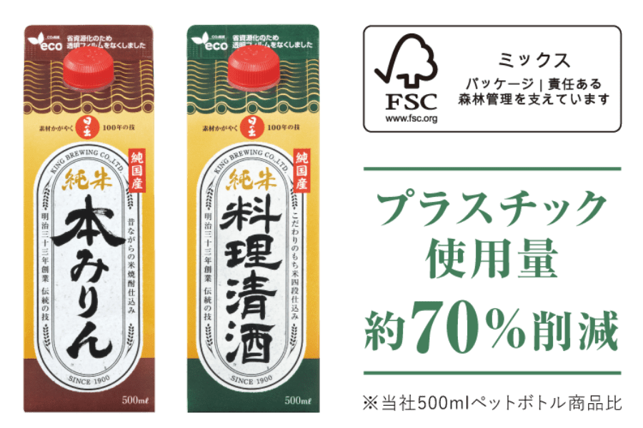 プラスチック使用量約70%削減