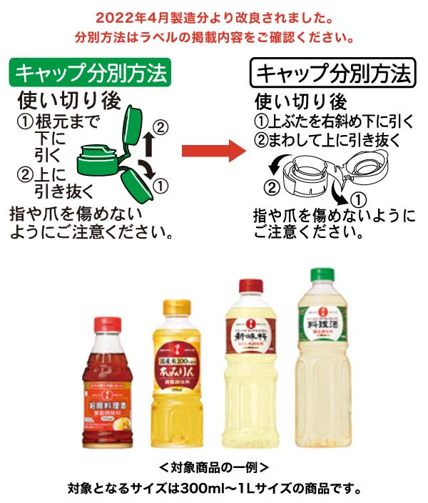 キャップの分別方法