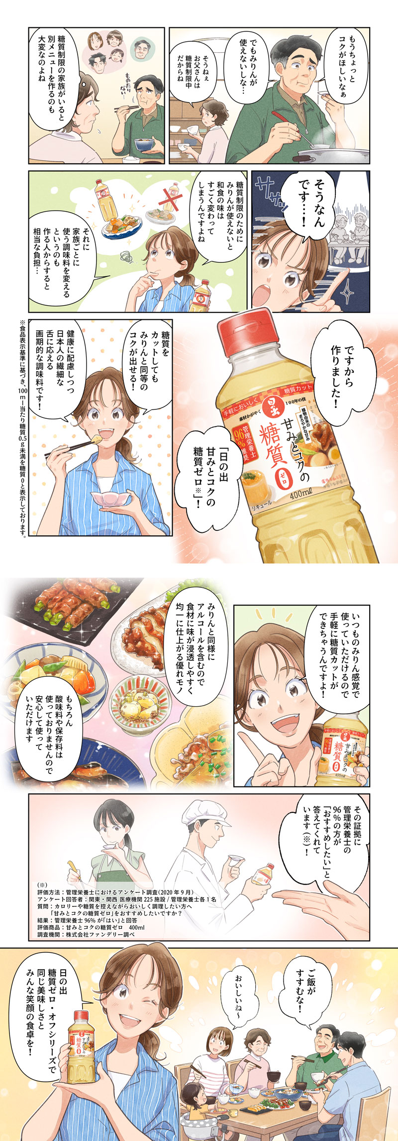 漫画でわかる 日の出 甘みとコクの糖質ゼロ